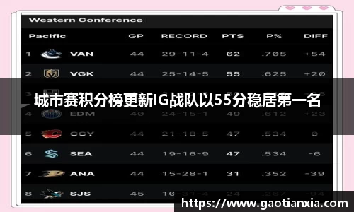 米兰体育官网