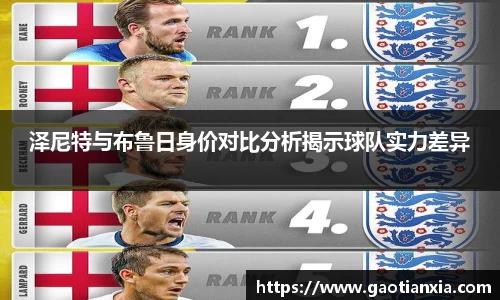泽尼特与布鲁日身价对比分析揭示球队实力差异