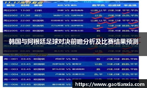 韩国与阿根廷足球对决前瞻分析及比赛结果预测