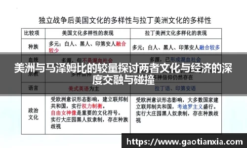 美洲与马泽姆比的较量探讨两者文化与经济的深度交融与碰撞
