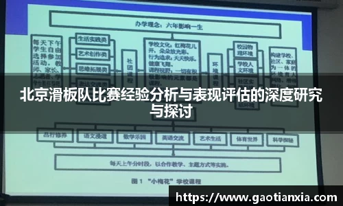 北京滑板队比赛经验分析与表现评估的深度研究与探讨